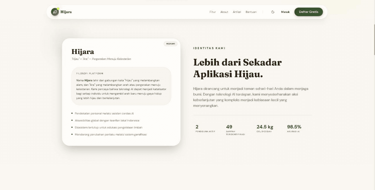 Hijara - AI Sustainability Platform
